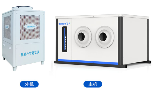 （工業空調5匹）蒸發冷省電空調-臥式射流